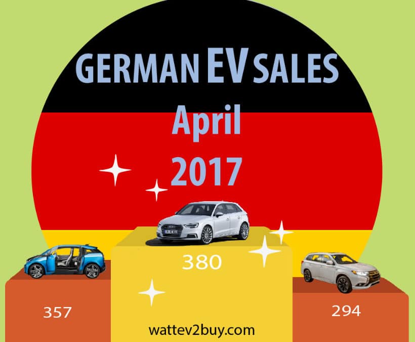 German EV sales up 82% year to date April 2017