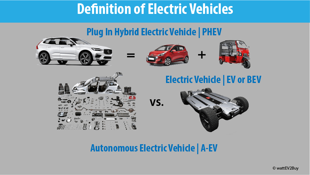 plug-in-electric-vehicles-vs-pure-electric-vehicles