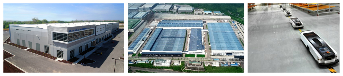 Jinkang-New-Energy-plant-SF-Motors-SF5-production-starts-Top-5-EV-newsweek-48-2018-wattev2buy